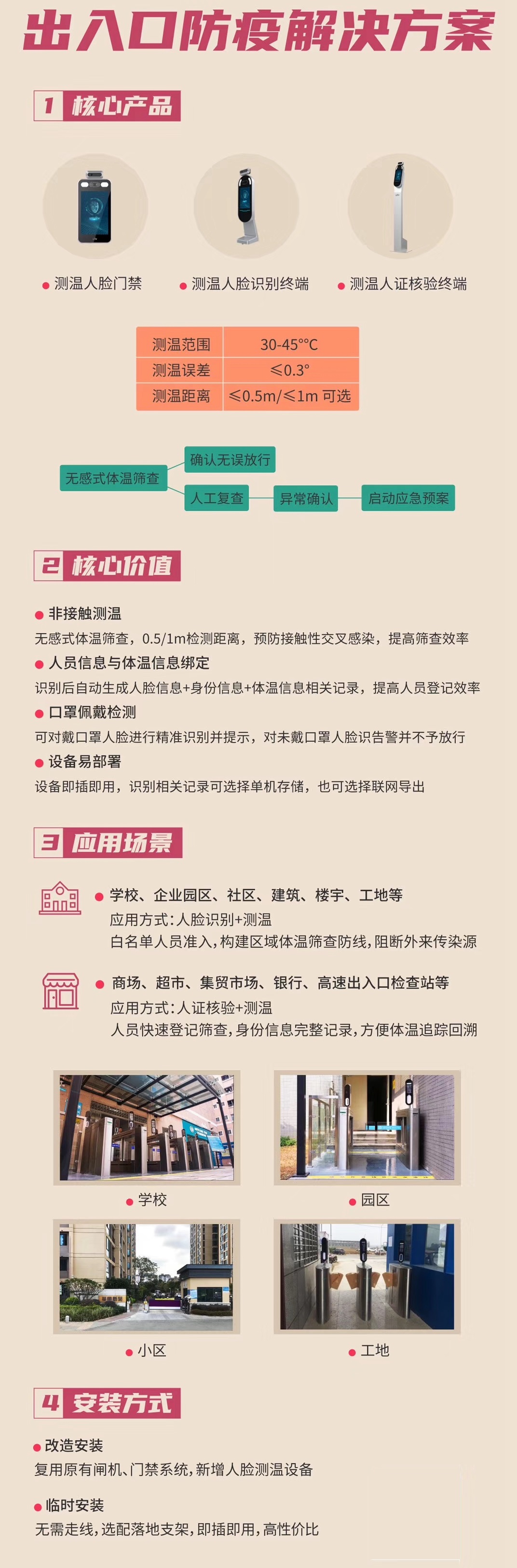 為滿足防控新型冠狀病毒疫情需要，我公司研發新推多款“非接觸型智能測溫系統”